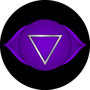 third eye